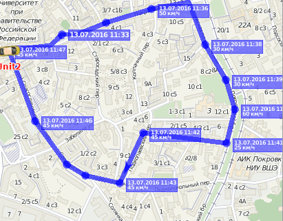 Зачем нужен мониторинг транспорта